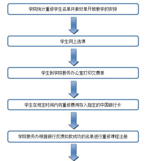 黄色漫画
