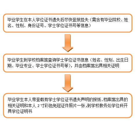 黄色漫画