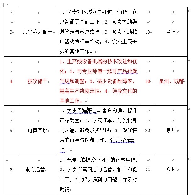 黄色漫画