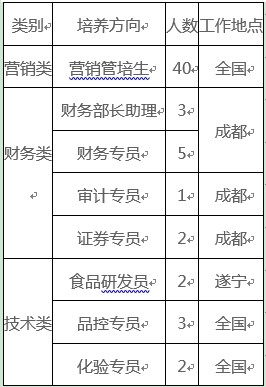 黄色漫画