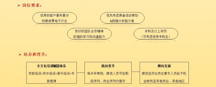 黄色漫画