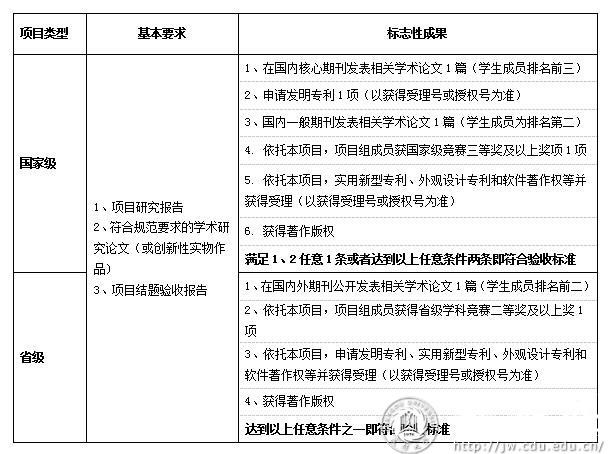 黄色漫画