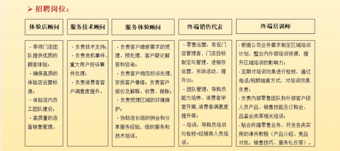 黄色漫画