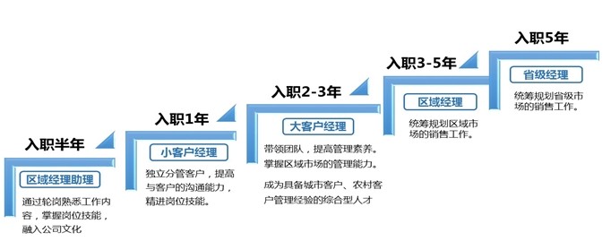 黄色漫画
