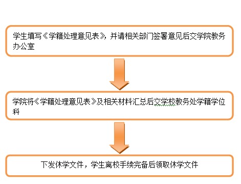 黄色漫画