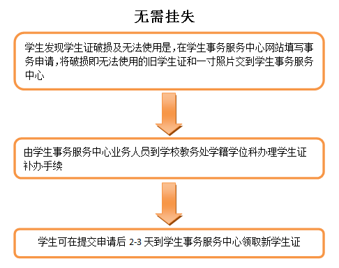 黄色漫画