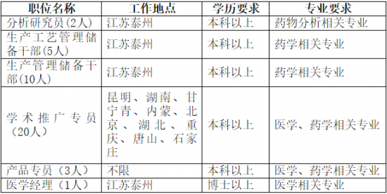 黄色漫画