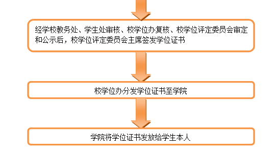 黄色漫画