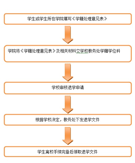 黄色漫画