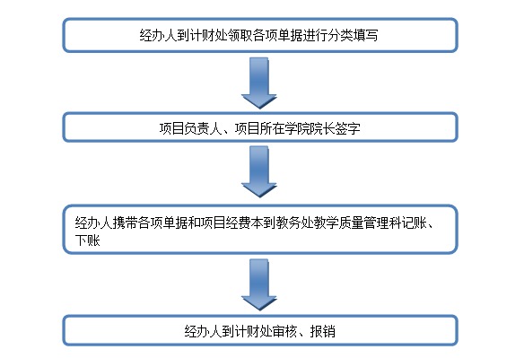 黄色漫画