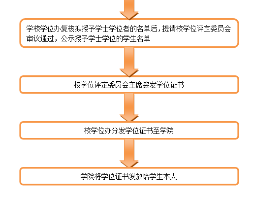 黄色漫画
