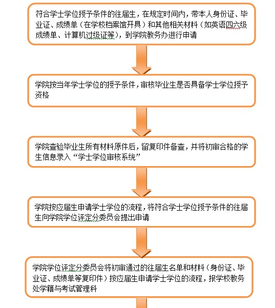 黄色漫画
