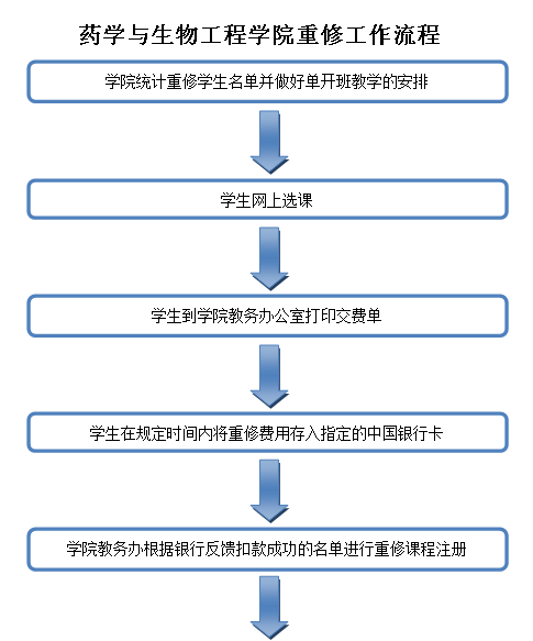 黄色漫画
