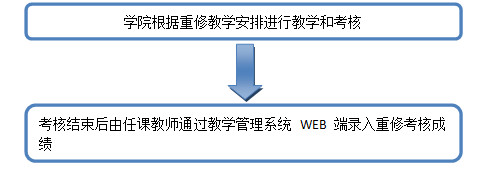 黄色漫画