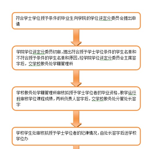 黄色漫画