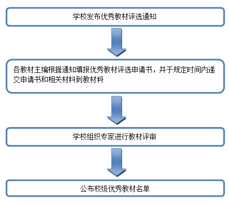 黄色漫画