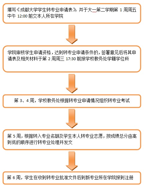 黄色漫画