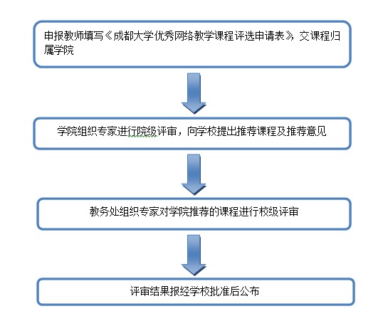 黄色漫画