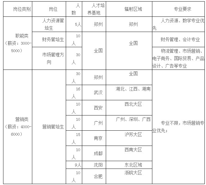 黄色漫画