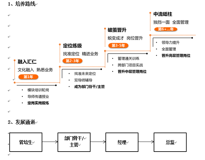 黄色漫画
