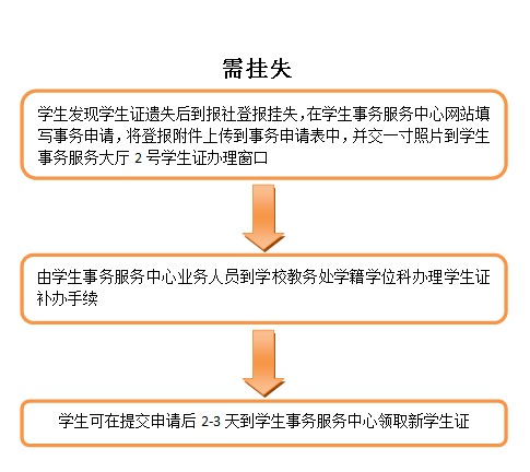 黄色漫画