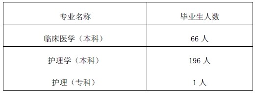 黄色漫画
