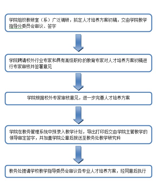 黄色漫画