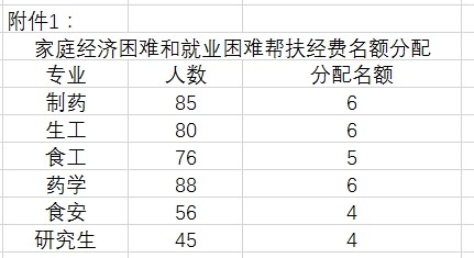 黄色漫画