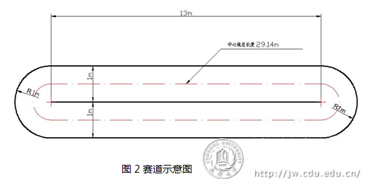 黄色漫画
